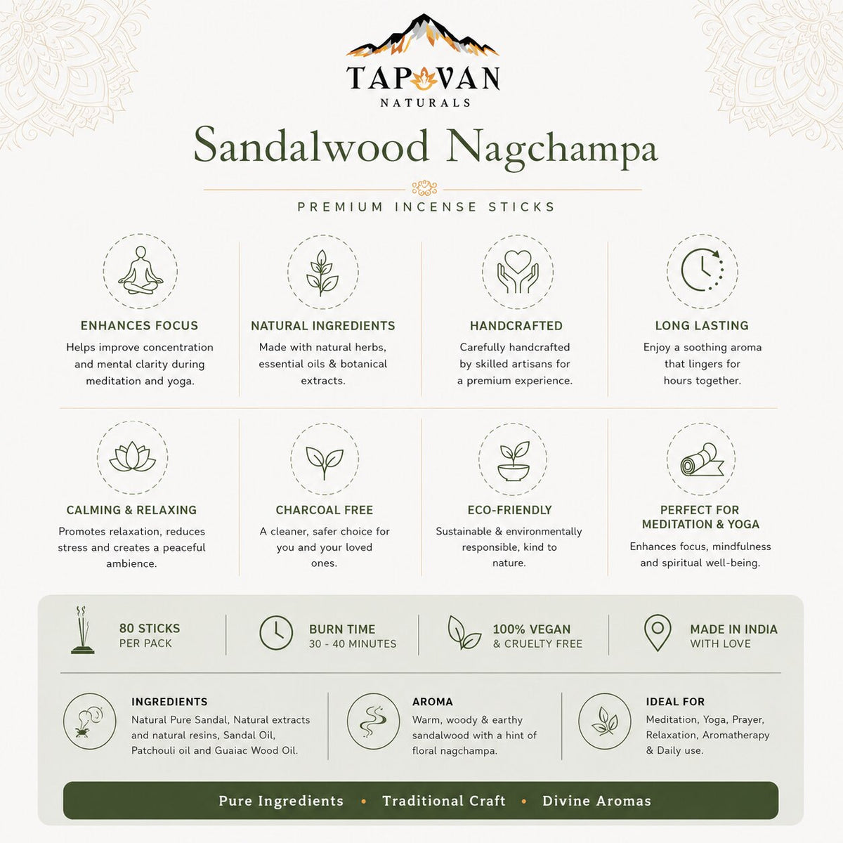 Sandalwood and Nagchampa Incense Sticks Pack with Stick Stand