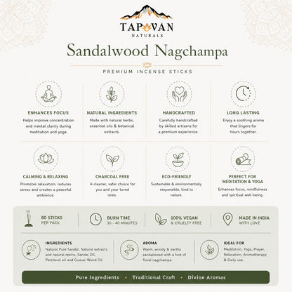 Sandalwood and Nagchampa Incense Sticks Pack with Stick Stand